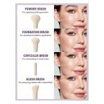 ست براش 8 عددی چشم و صورت  مدل Pro Core - Image 3